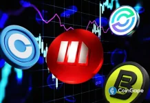 CRCL, BMNR, COIN, MSTR Stocks Rise, What Analysts Predict Next?